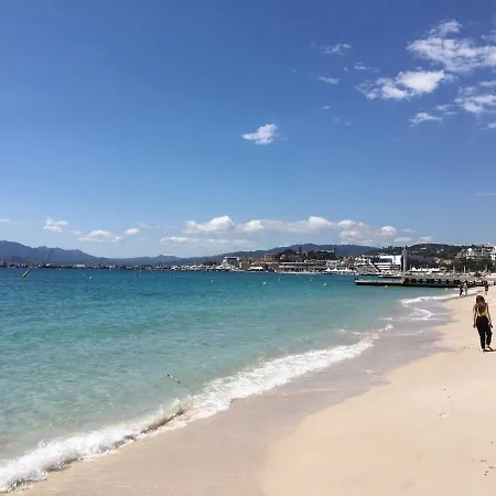 Le Manet Francia Cannes